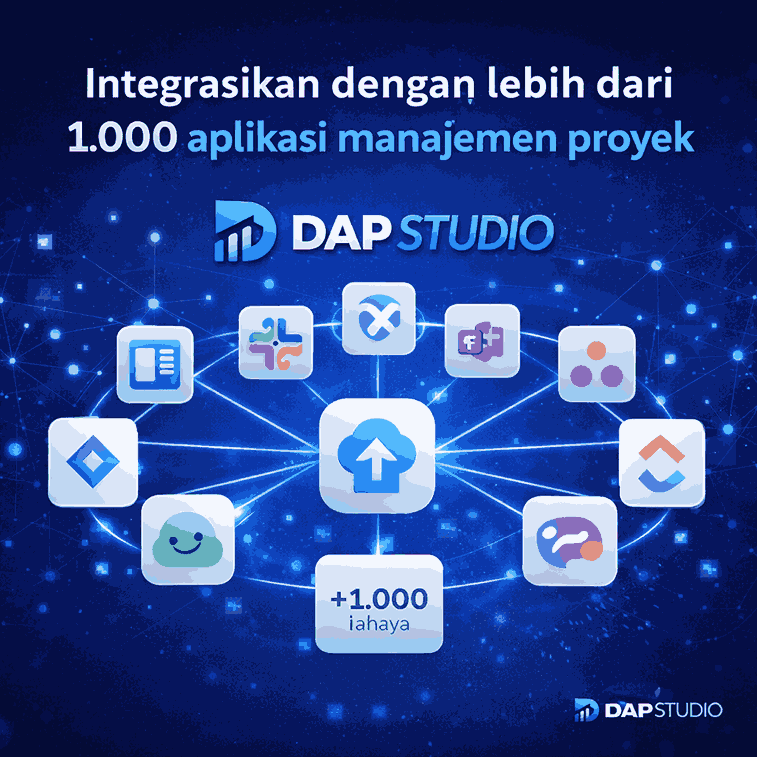 Integrasikan dengan lebih dari 1.000 aplikasi manajemen proyek